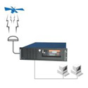 Montaje en rack GPS NTP servidor de tiempo de red